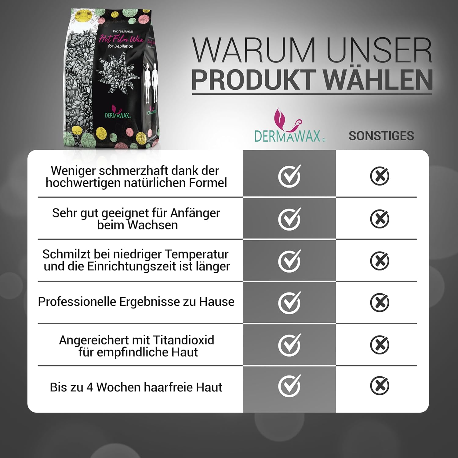 Dermawax Silver Black Edition Wachsperlen - Filmwachs ohne Vliesstreifen