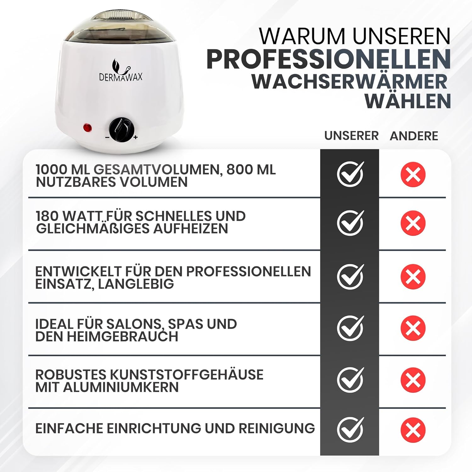 Dermawax Profi Wachswärmer 180 W - 800 ml Nutzvolumen