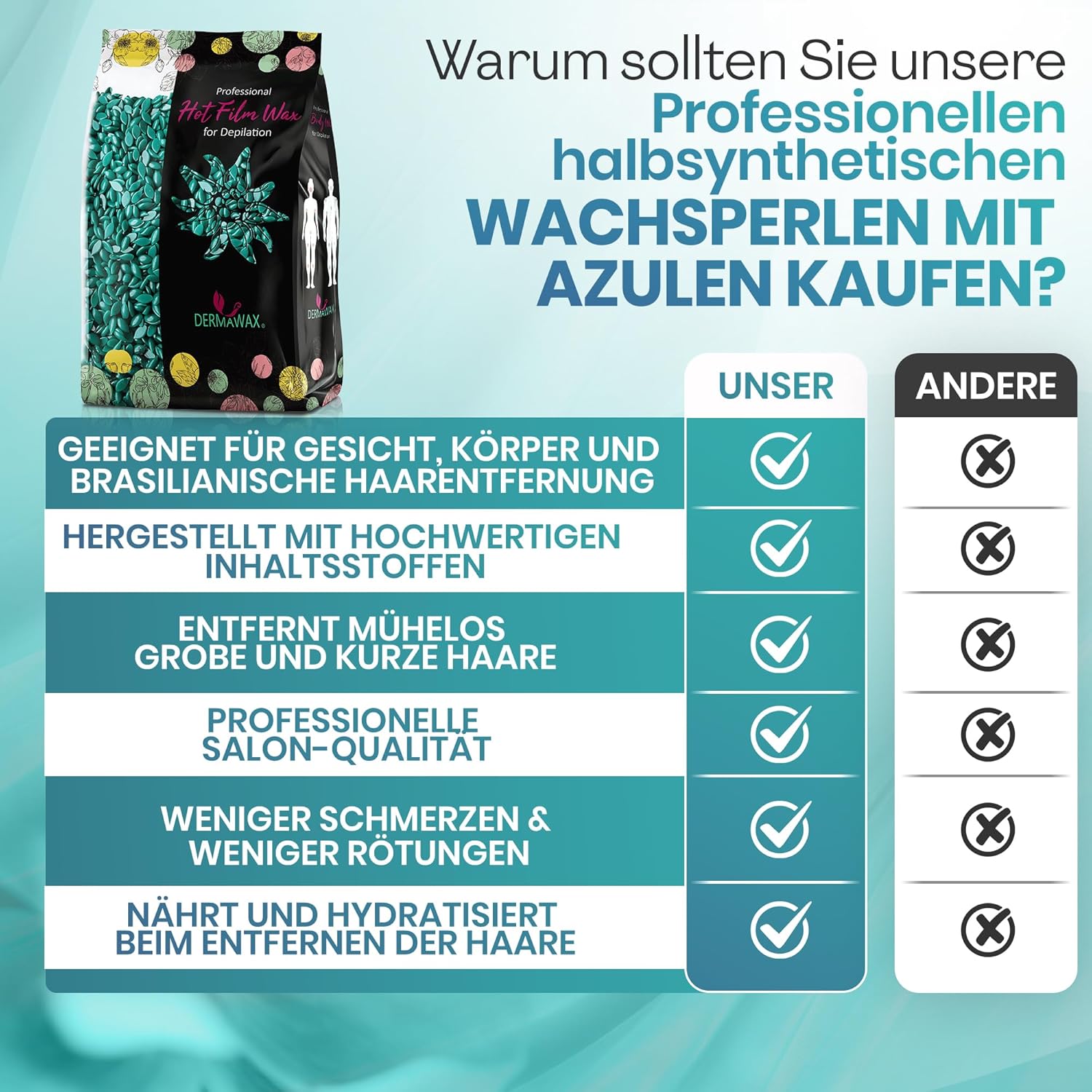 Dermawax Azulen Black Edition Wachsperlen - Filmwachs ohne Vliesstreifen