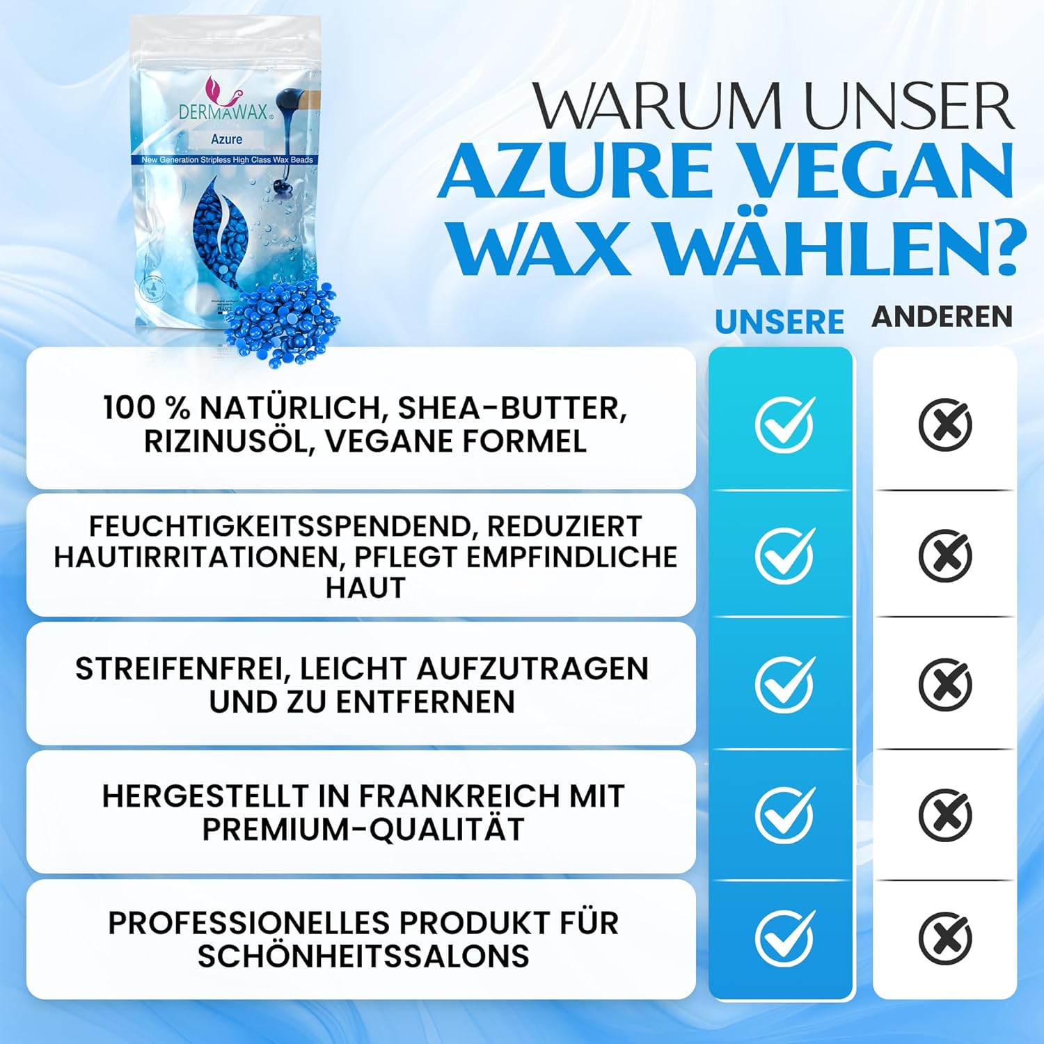 Dermawax Azure Wachsperlen - 800 g