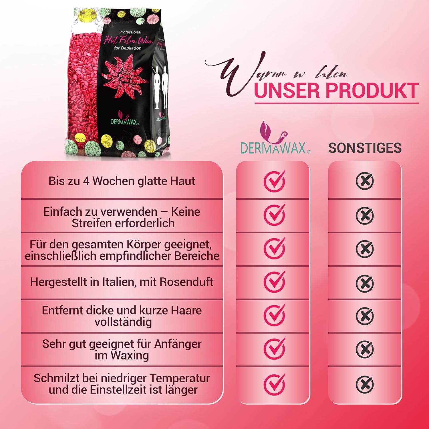 Dermawax Rose Wachsperlen - Für Gesicht, Körper & Bikini