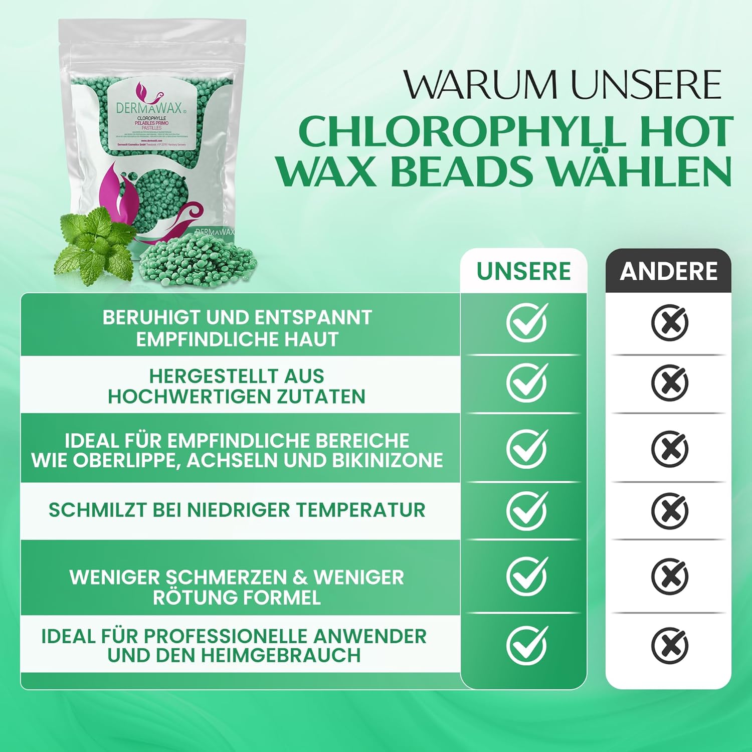 Dermawax Chlorophyll Wachsperlen - 1 kg