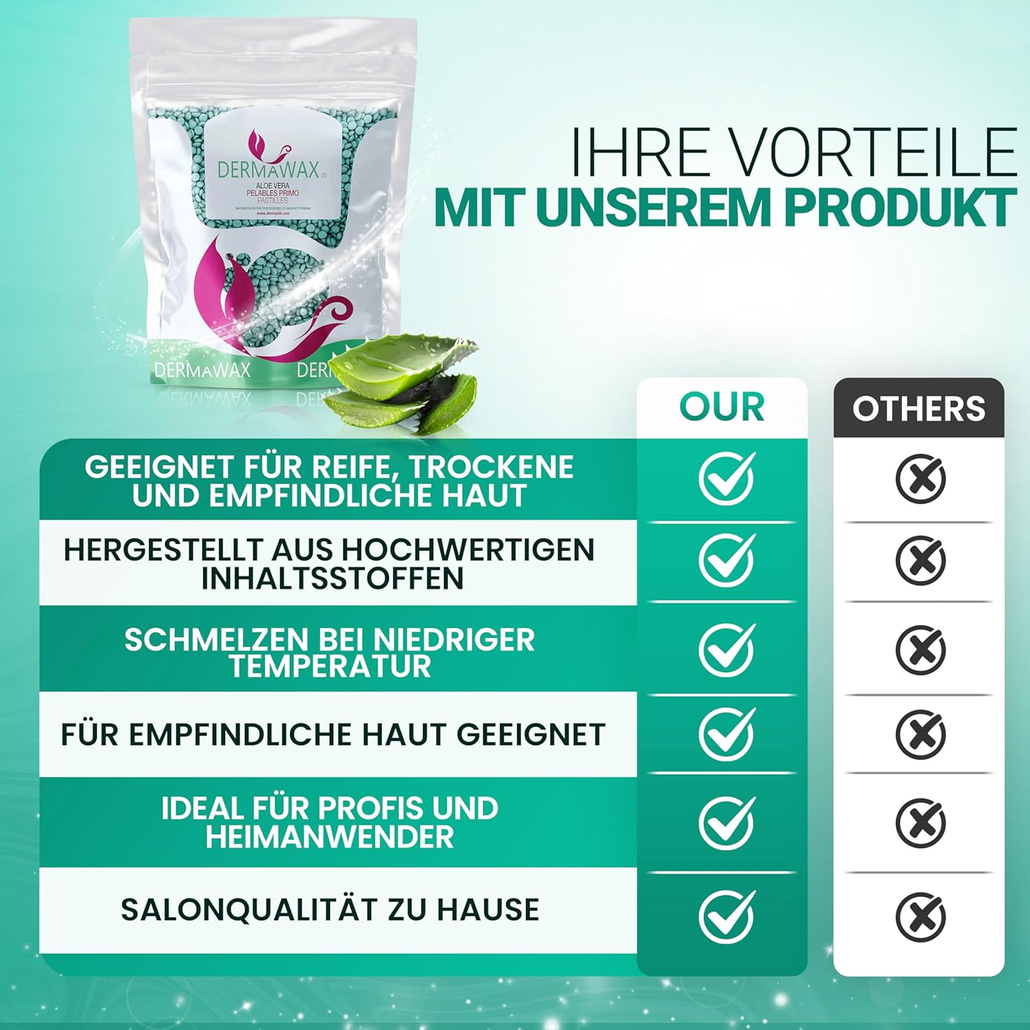Dermawax Aloe Vera Wachsperlen - Heißwachs ohne Vliesstreifen
